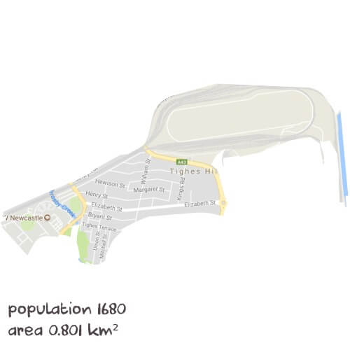 Biology Tutoring Near Me